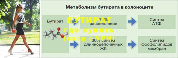 круглые Володарск